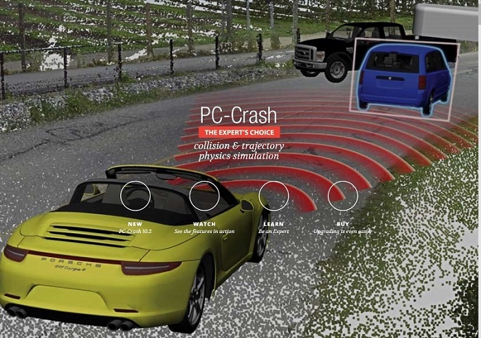 The simulation package for checking traffic accidents